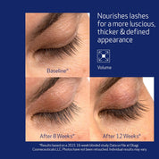 Nu-Cil Eyelash Enhancing Serum